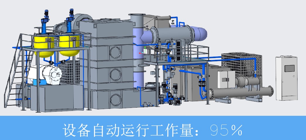 自主研發(fā)酸再生設(shè)備